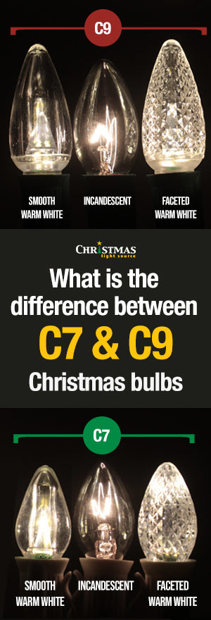 What is the difference between C9 and C9 interest image
